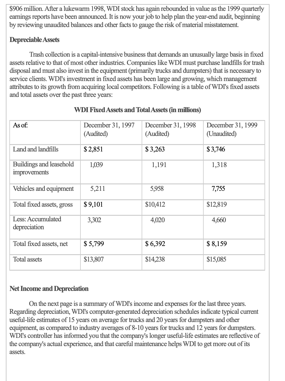 a maximum of 30 points. Maximum solution length: Three double-spaced pages Source
