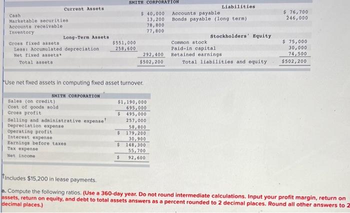 computing fixed asset tumover. Tincludes $15,200 in lease payments. Use net fixed