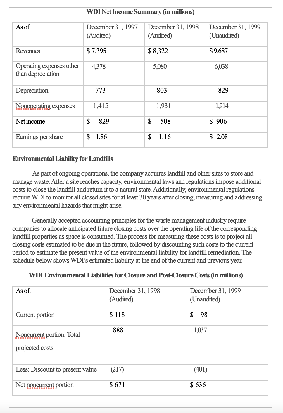 This case is adapted from a 2003 American Accounting Association case written