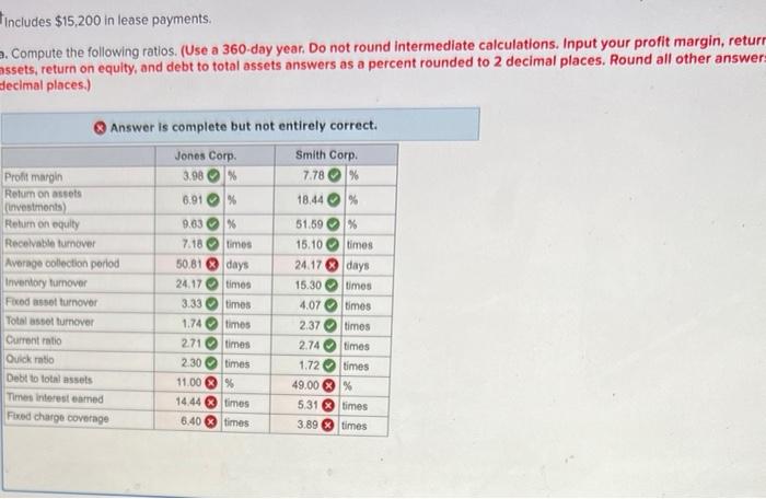 assets in computing fixed asset turnover. Includes $15,200 in lease payments. a.