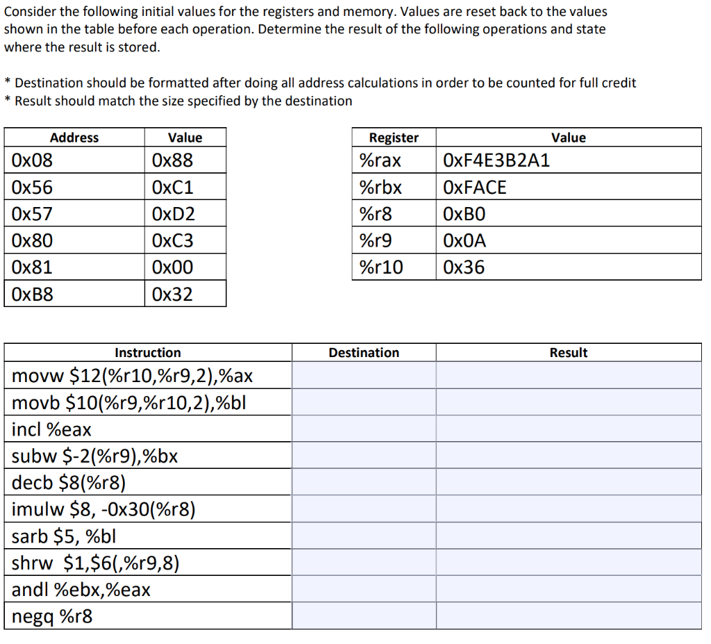  Consider the following initial values for the registers and memory. Values