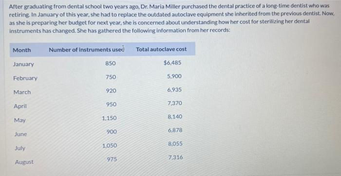  please identify the high low numbers in clear format thanks After