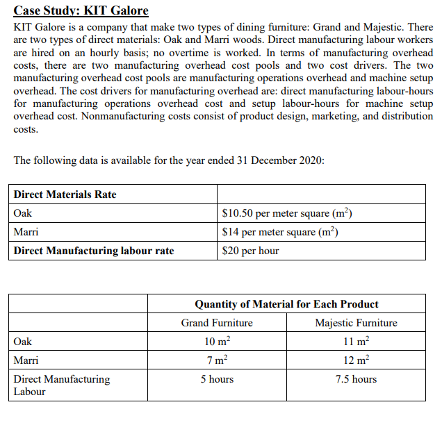 Question E to H Case Study: KIT Galore KIT Galore is a