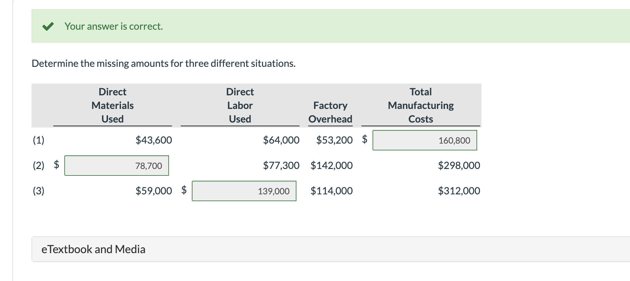 Your answer is correct. Determine the missing amounts for three different