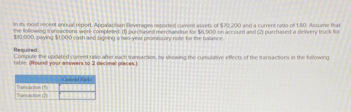 please complete the question In its most recent annual report, Appalachian Beverages