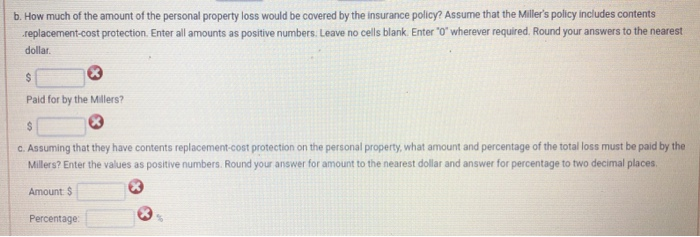 Covered? Toula and lan Miller of Gainesville, Florida, recently suffered a fire