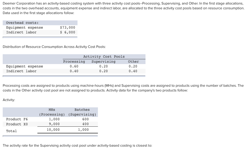 Deemer Corporation has an activity-based costing system with three activity cost