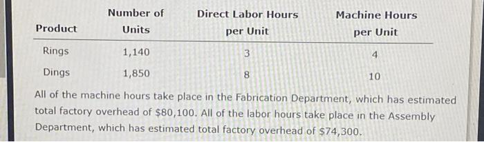 Can someone please help? I will upvote if its correct, thank you!