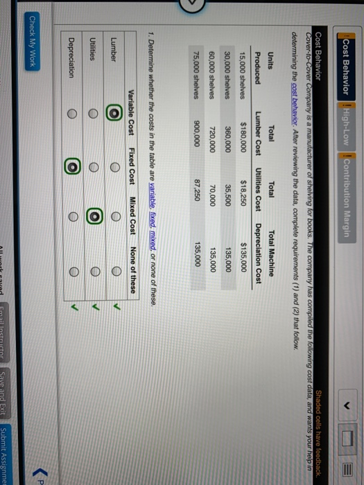  Cost Behavior High-Low Contribution Margin Cost Behavior Shaded cells have feedback.