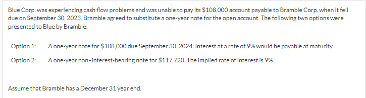 Blue Corp. was experiencing cash flow problems and was unable to