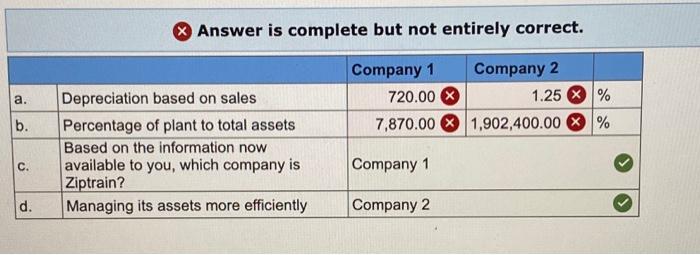 Module 2 Textbook Problem 20 Learning Objective: 2-18 Show how expense recognition