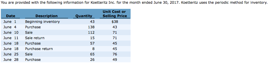  Please show work! Thanks! :D You are provided with the following