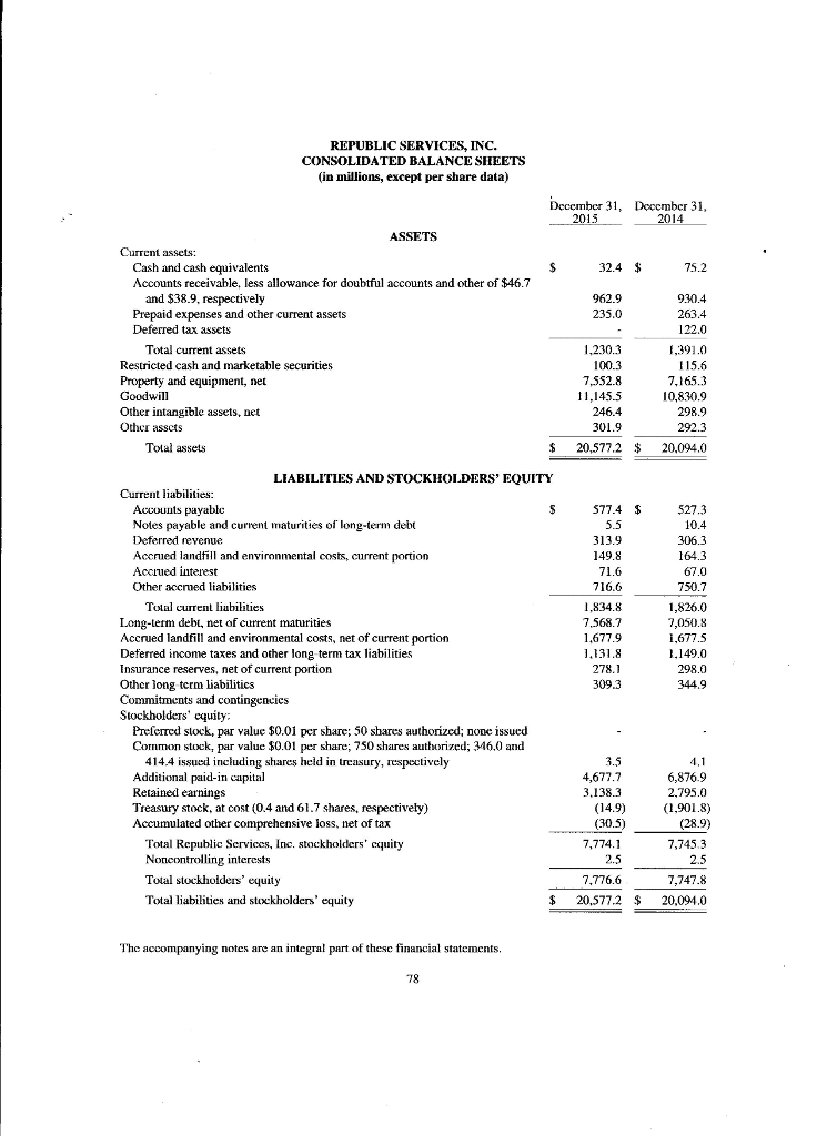 Prepare vertical common size balance sheet and income statement for Republic Services