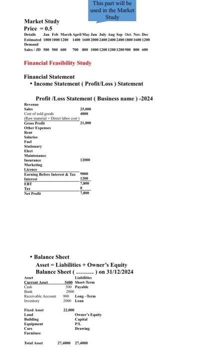 + Fanity Land Building Current Asset \& Fixed Asset 40000 40,000 Tools
