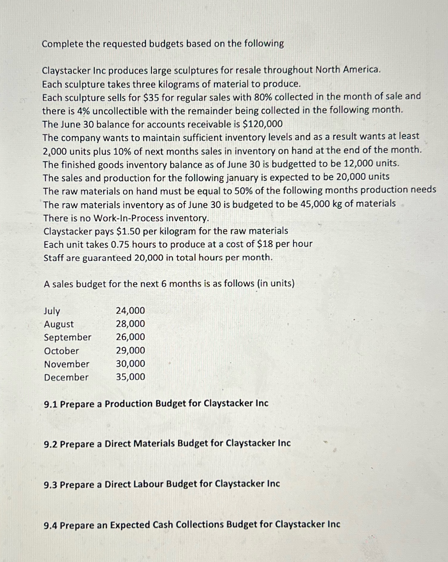 Complete the requested budgets based on the following Claystacker Inc produces