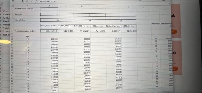 receivedoday? $2.819.527 $3,823,825 O $5,661,295 $4,250,000 3. What is the net present