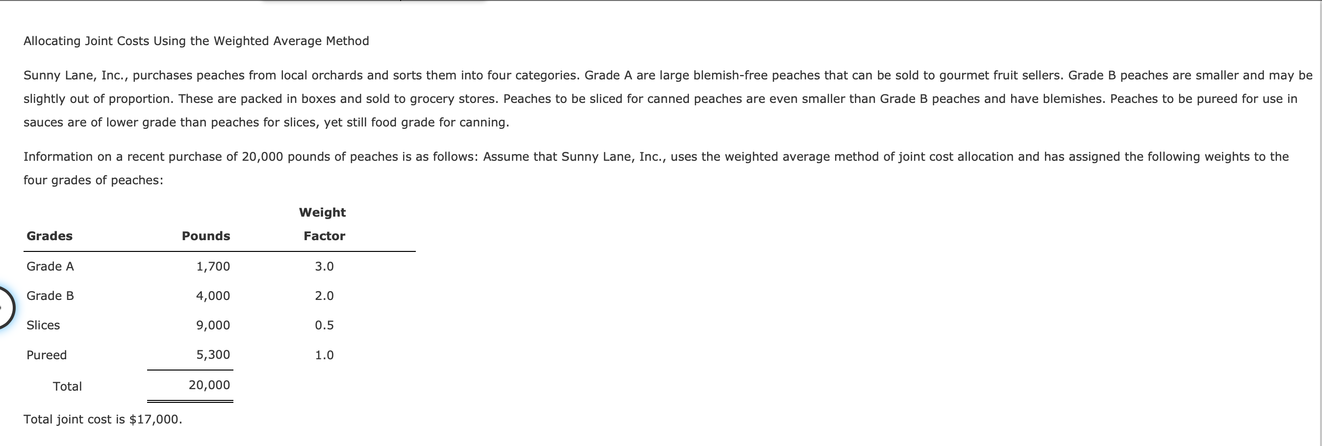  Allocating Joint Costs Using the Weighted Average Method sauces are of
