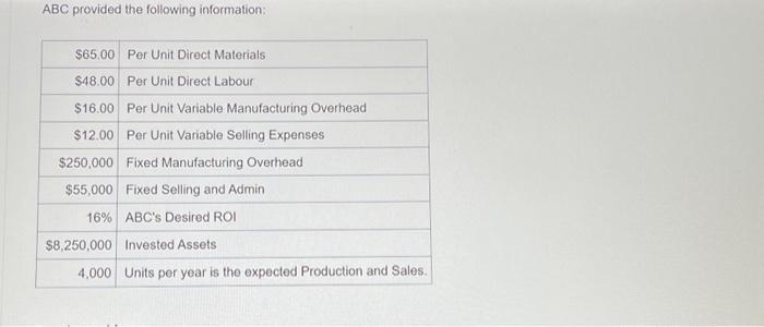  solve with working notes ABC provided the following information: Instructions Calculate