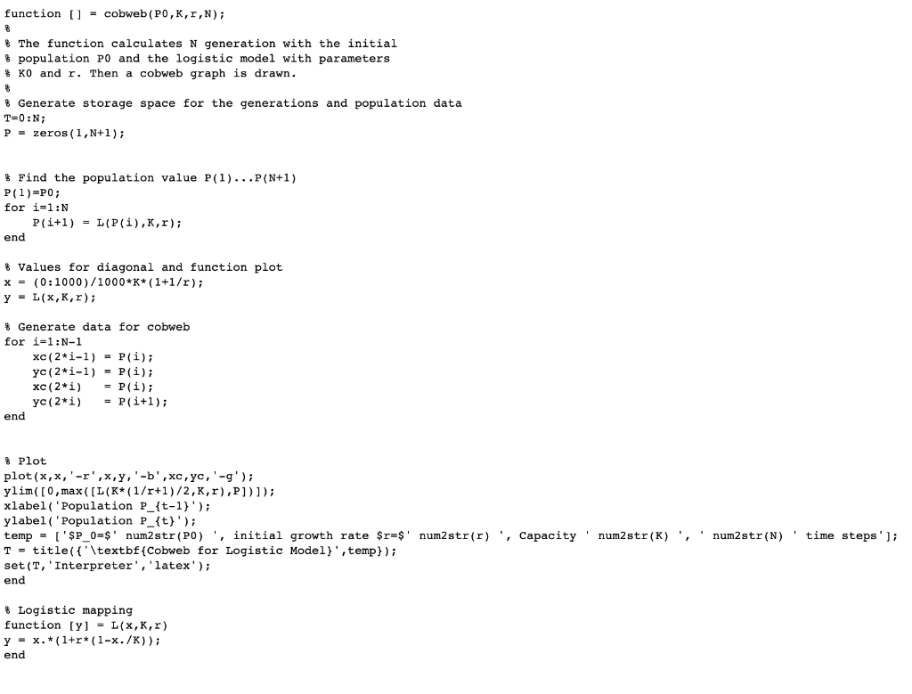 to study iterated models is not limited to just logistic growth. Graphically