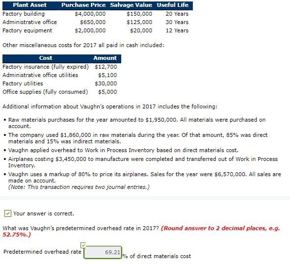 airplanes for use in stunt shows. Vaughn's factory is highly automated using