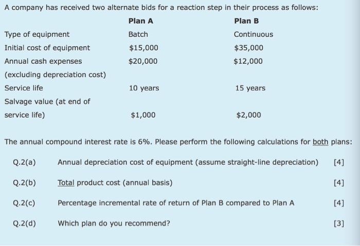 following calculations for both plans. Q.3(a) Capitalized equipment cost [4] Q.3(b) Capitalized