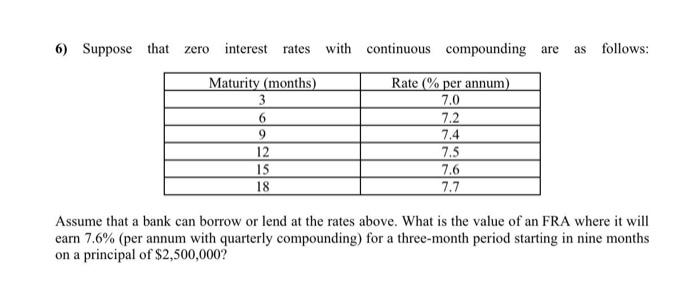  6) Suppose that zero interest rates with continuous compounding are as