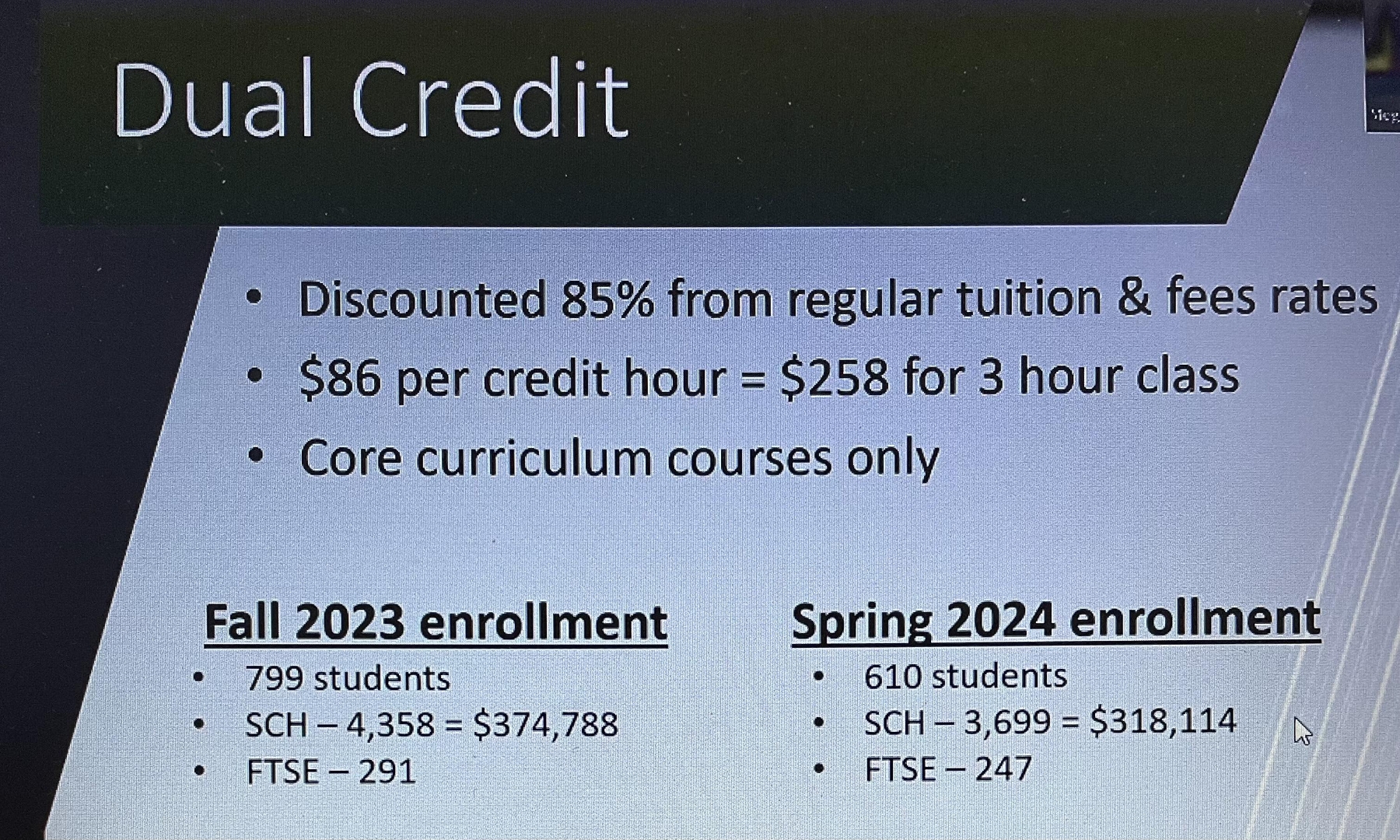 Dual Credit Discounted 85% from regular tuition & fees rates $86