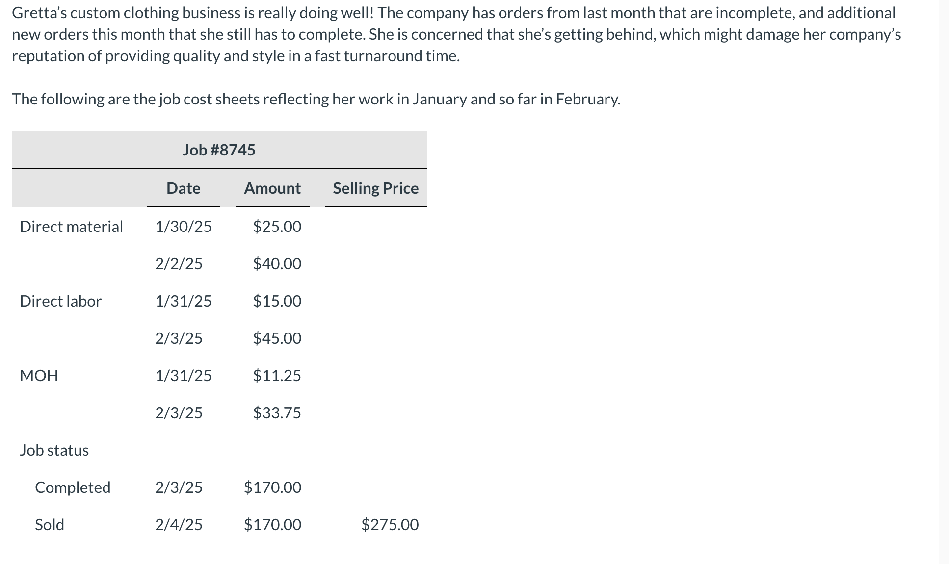 Explain how she is most likely setting prices for these products, and