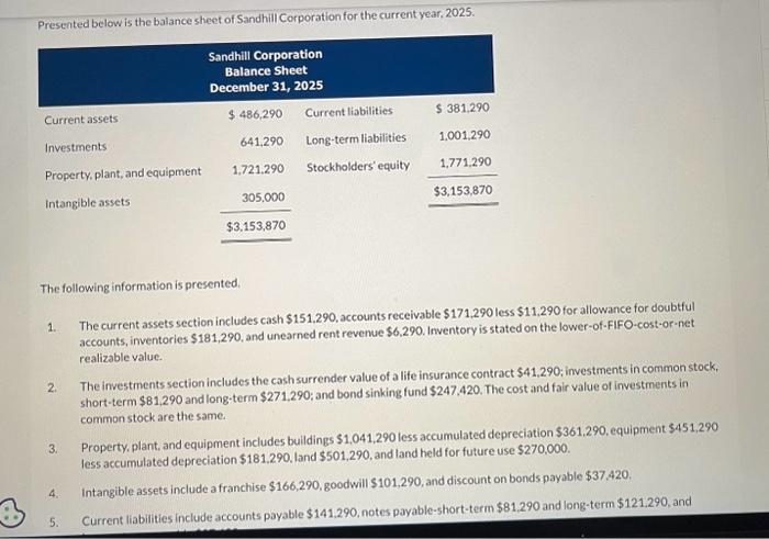  ok, now answer my question Presented below is the balance sheet