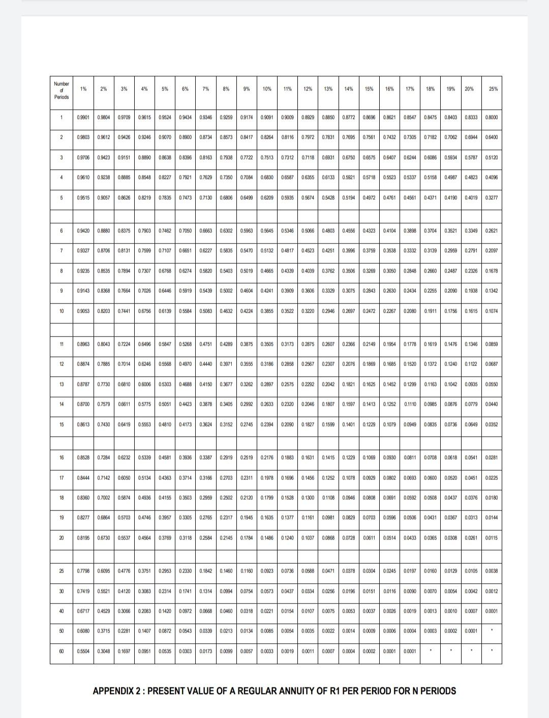 INFORMATION The management of Mastiff Enterprises has a choice between two projects