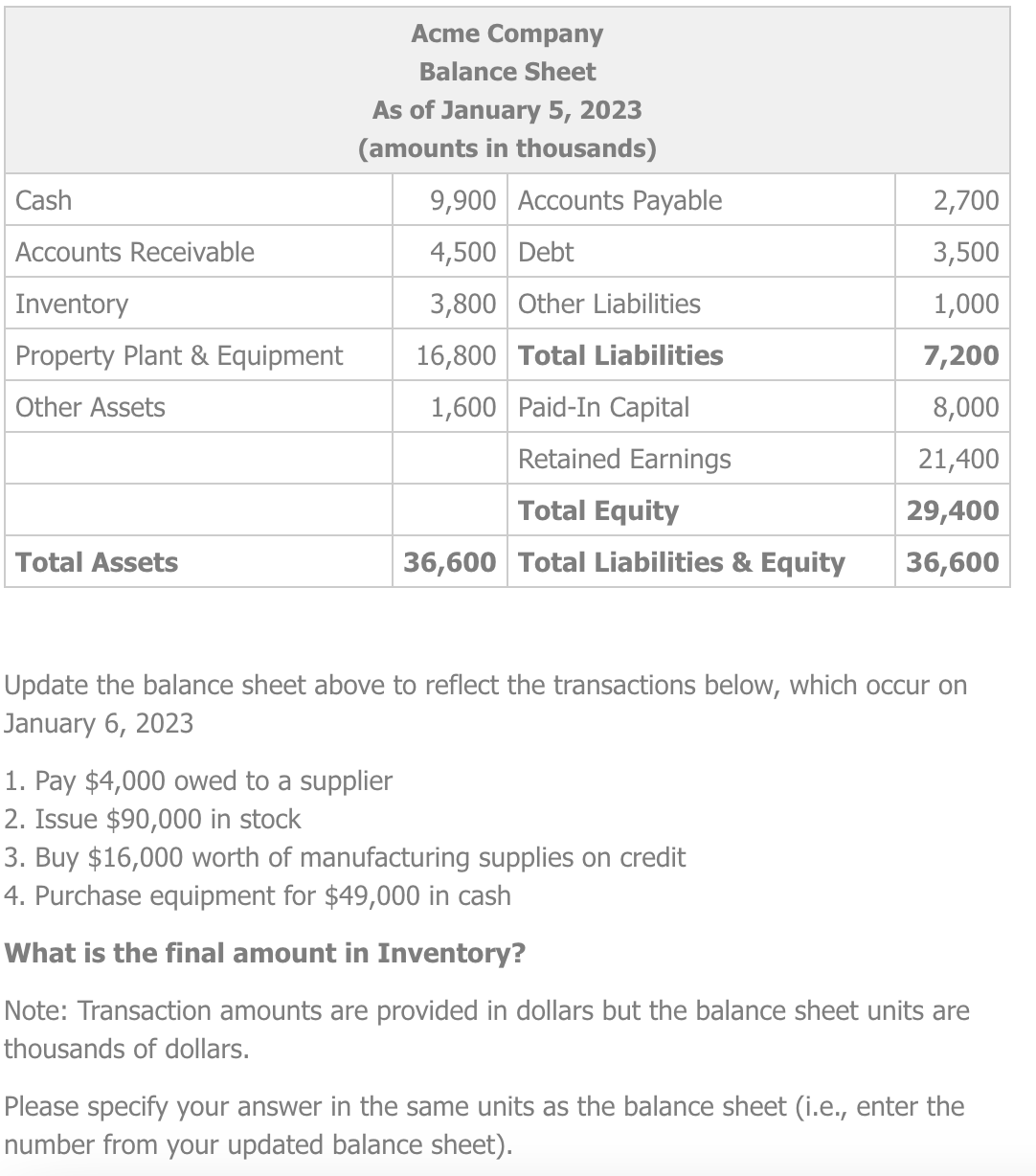  January 6,2023 Pay $4,000 owed to a supplier Issue $90,000 in