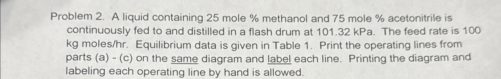  Problem 2. A liquid containing 25 mole % methanol and 75