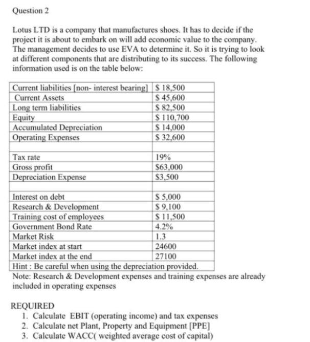 please help Question 2 Lotus LTD is a company that manufactures shoes.