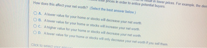 why values of assets such as homes and stocks may decline during