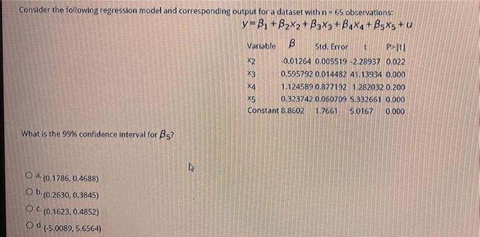  Consider the following regression model and corresponding output for a dataset