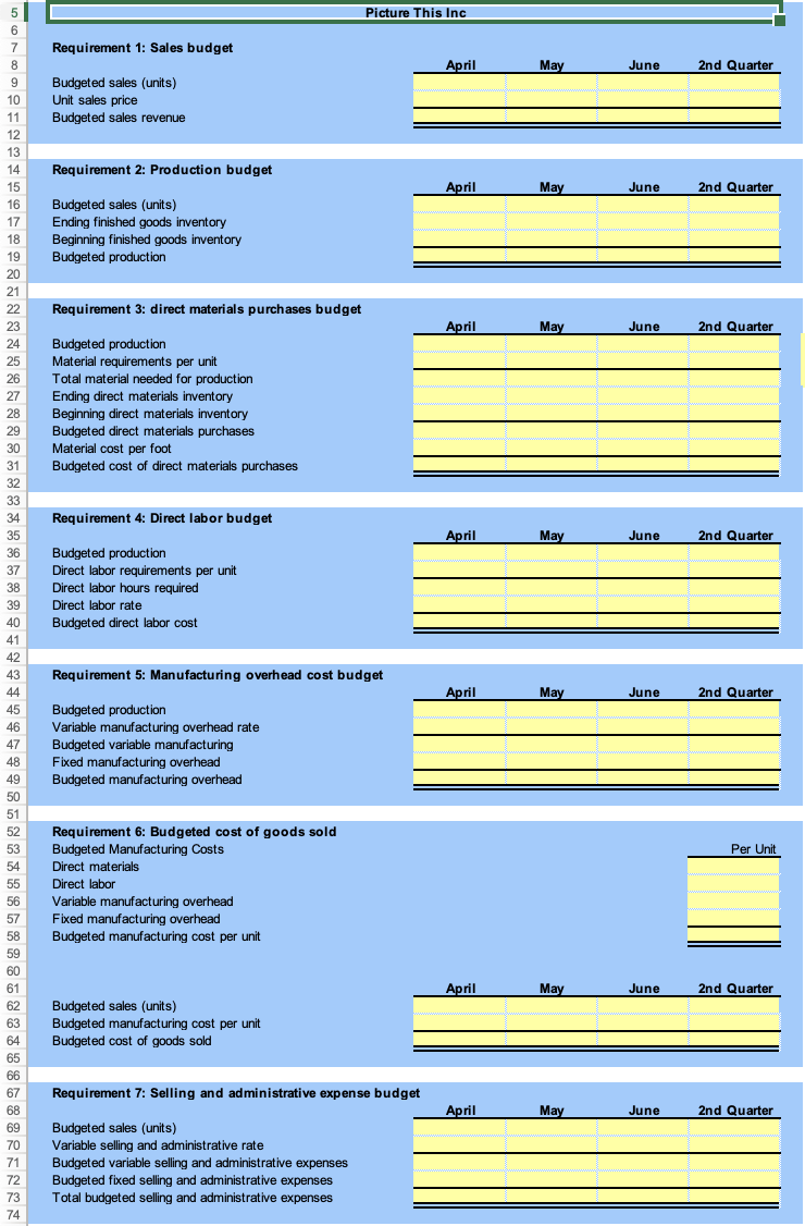 please adhere to excel rules Picture This, Inc. Additional information: Ending finished