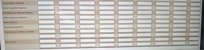 using the followng adjustrent data. f. The adjustrnent for mastomer refunds and