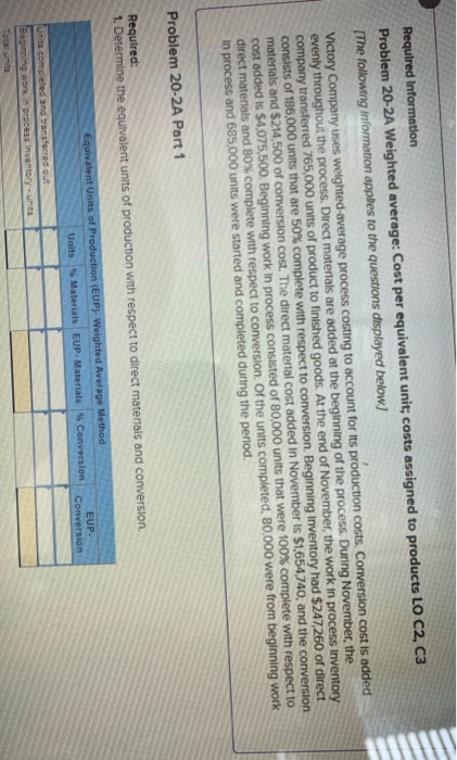 displayed below] Slerra Company manufactures woven blankets and accounts for product costs