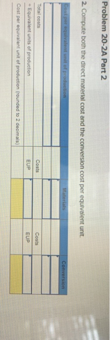 using process costing. Data below are for one of Its processing departments.