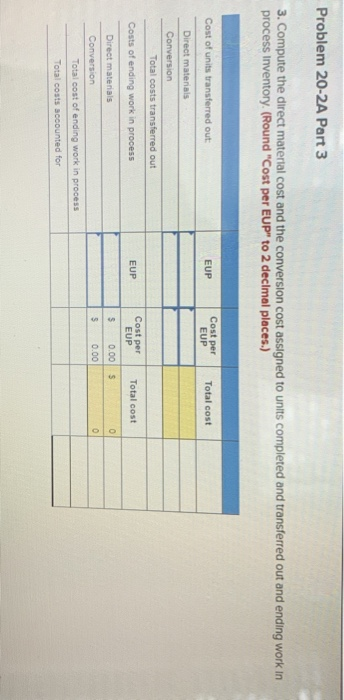 The following information is available regarding its May Inventories Ending Beginning Inventory