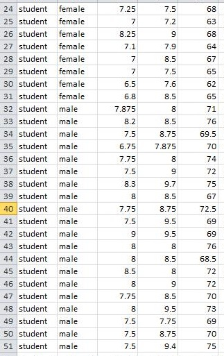 it incomplete then there is no need to solve please. Once you