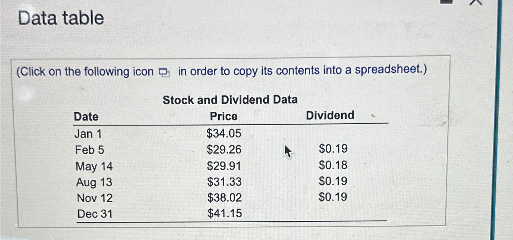  Using the data in the following table, , calculate the return