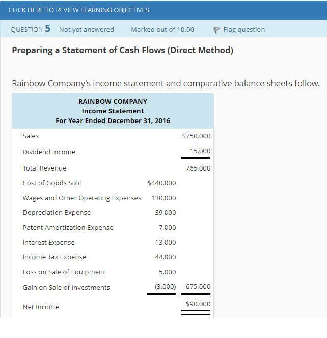 CLICK HERE TO REVIEW LEARNING OBJECTIVES QUESTION 5 Not yet answered