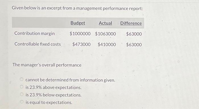  Given below is an excerpt from a management performance report: The