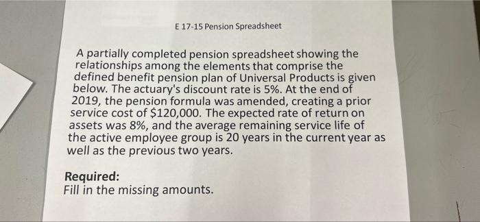  E 17-15 Pension Spreadsheet A partially completed pension spreadsheet showing the