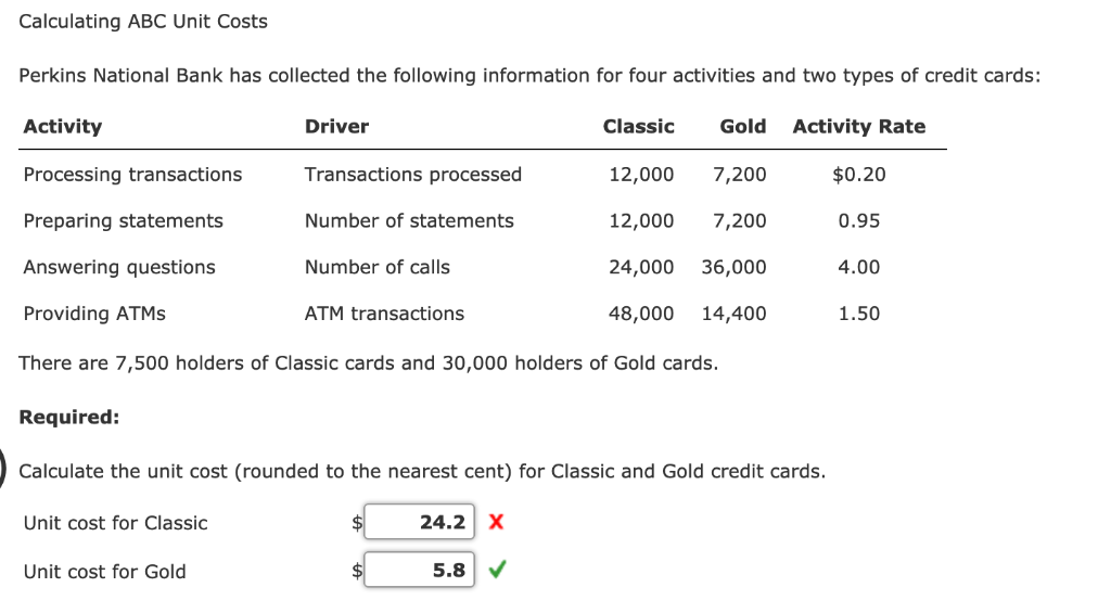 I need help with the unit cost for classic Calculating ABC Unit