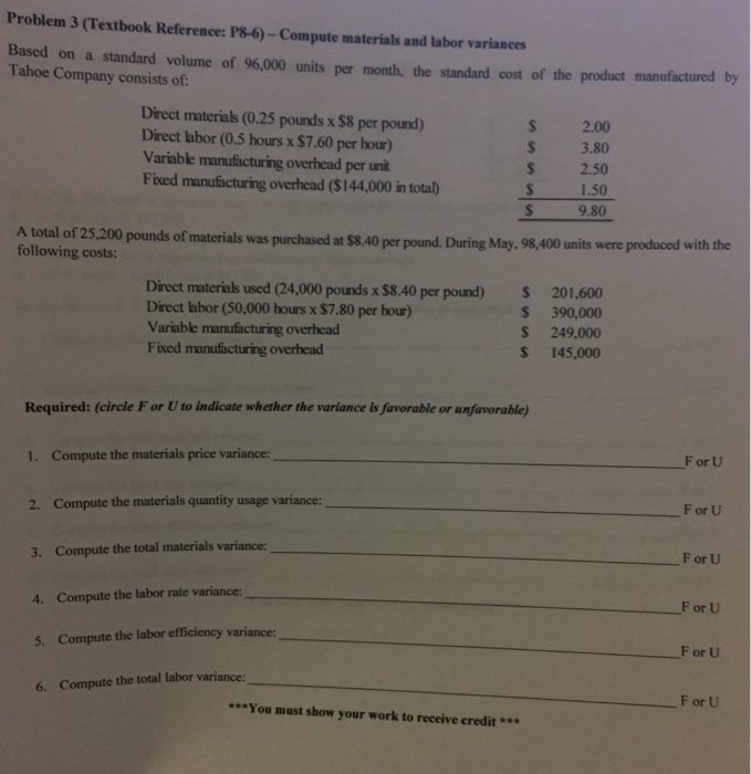 cost of 4 pounds per unit at $7.00 per pound. During the