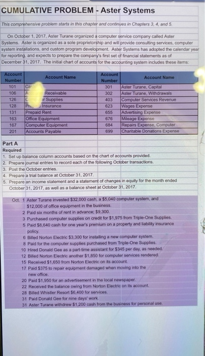  CUMULATIVE PROBLEM - Aster Systems This comprehensive problem starts in this