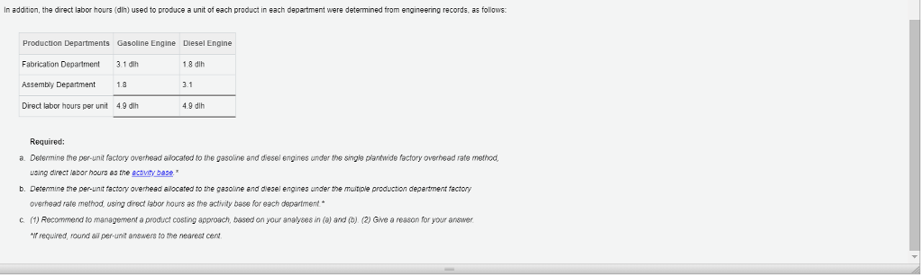 management ot Firebolt Industries Inc. manutactures gasoline and diesel engines through two