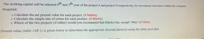 projects A and B. Each project requires an initial investment as presented